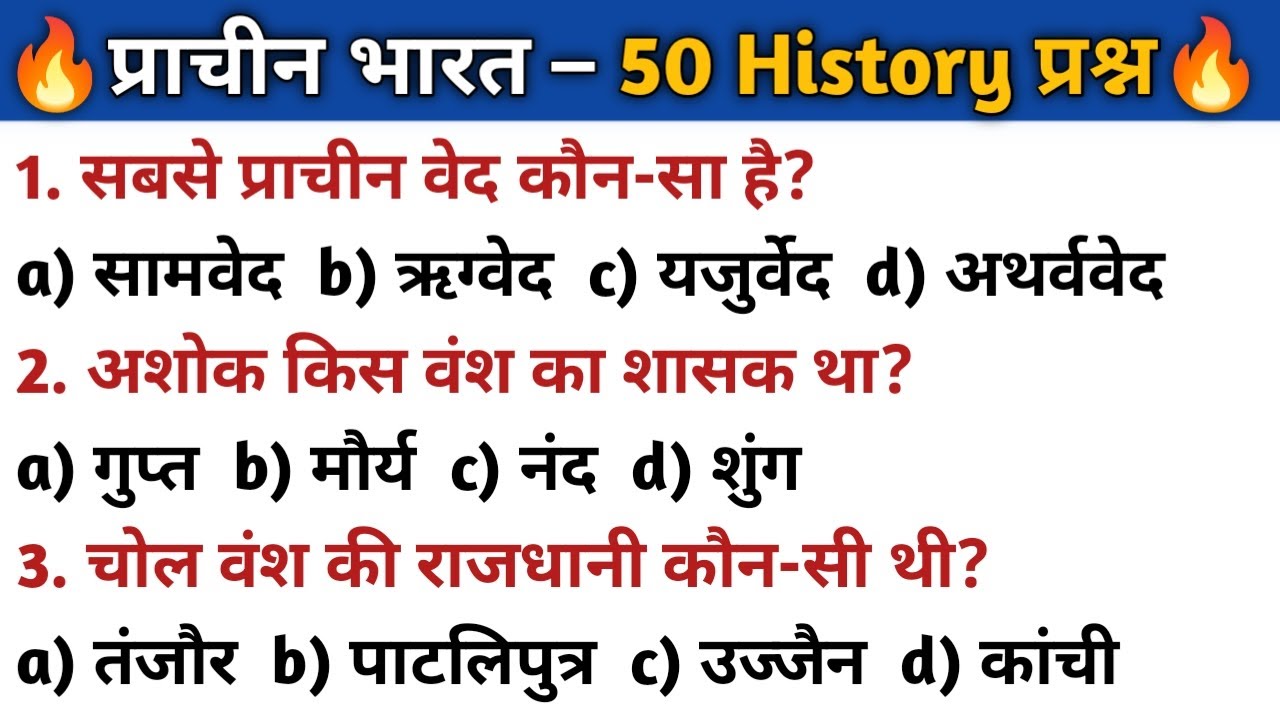 Most 50 History GK Questions | General Knowledge | SSC GD, Railway, UPSC, Competitive Exams Quiz