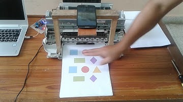 Reconocimiento y contador de objetos con MATLAB