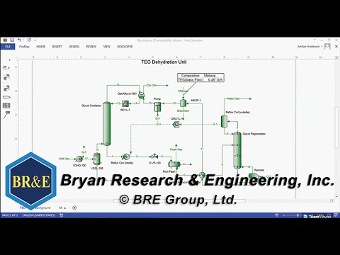 Calculating Glycol Losses Compared to Gas Flow (lb/MMSCF)