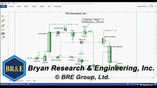 Calculating Glycol Losses Compared to Gas Flow (lb/MMSCF)