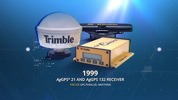 Trimble Autonomy