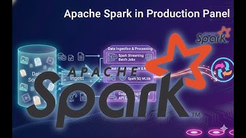 Apache Spark in Production (k8s, Databricks, EMR) | NYC Apache Spark meetup, organized by DataFlint