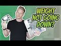 The Truth About Weighing Yourself [IT'S WRONG UNLESS YOU DO THIS] | LiveLeanTV