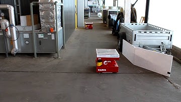 KARIS: Roadmap Planner