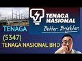 浅谈TENAGA NASIONAL BHD, TENAGA, 5347 - James的股票投资James Share Investing