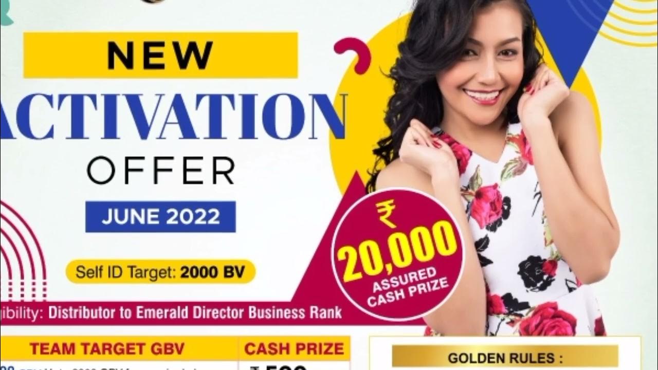 Ep363 My Recharge Ayurveda company YouTube