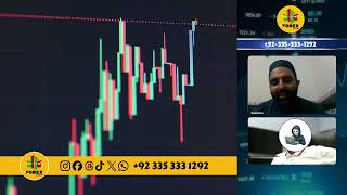 Forex Station Review | Bank Strategy Results | Mr Suleman Experience?