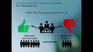 The Selling Process of E-Commerce Solutions