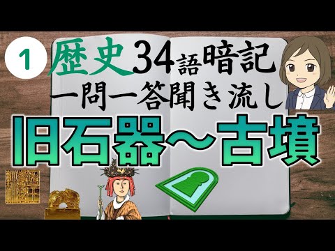 カッパの世界】河童と蛙【中1国語】教科書の解説〈草野心平の詩〉教育