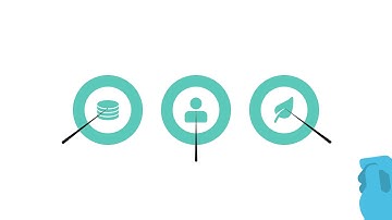 Short animation explaining EU initiative CLLD (ES, DE, FR, IT, PL)