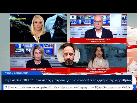 Εντοπίστηκαν αναζητήσεις για ουσίες στο τάμπλετ της Τζωρτζίνας - διαφημίσεις της Google για κεταμίνη
