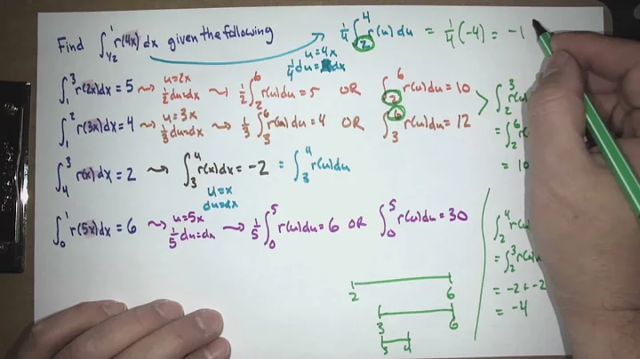 Area between curves (Calc 1; Lecture 34; Fall 24)