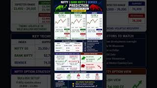 🔥NIFTY EXPIRY DAY BIG PREDICTION!🚨Nifty, Bank Nifty & Sensex Tomorrow Analysis Call &Put Options📈📉|