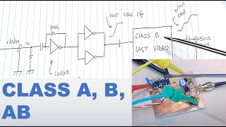 Famous Push-Pull - Class B Distortion Net Worth