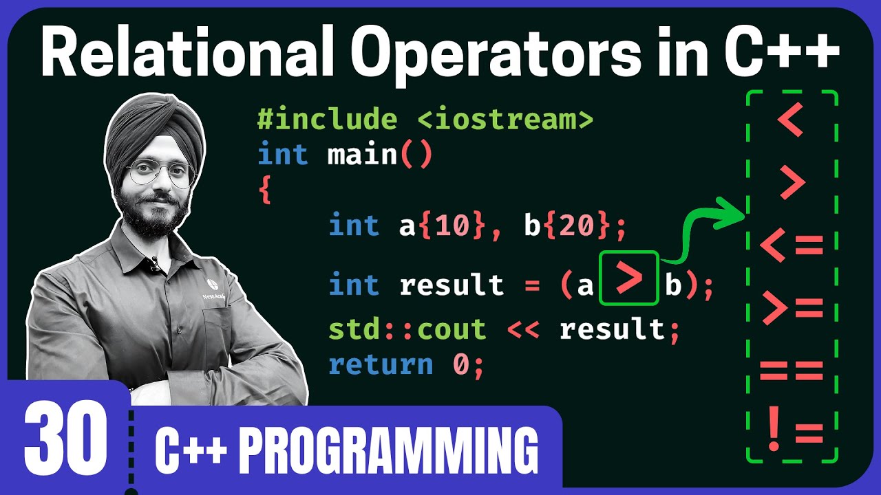 Relational Operators in C++ - YouTube