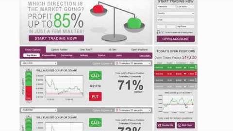 UK Binary Options Trading Websites i.e. Plus500, Banc de Binary, GOptions, 24Option, eTorro