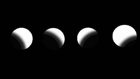 Making moon eclipse animation on microsoft powerpoint