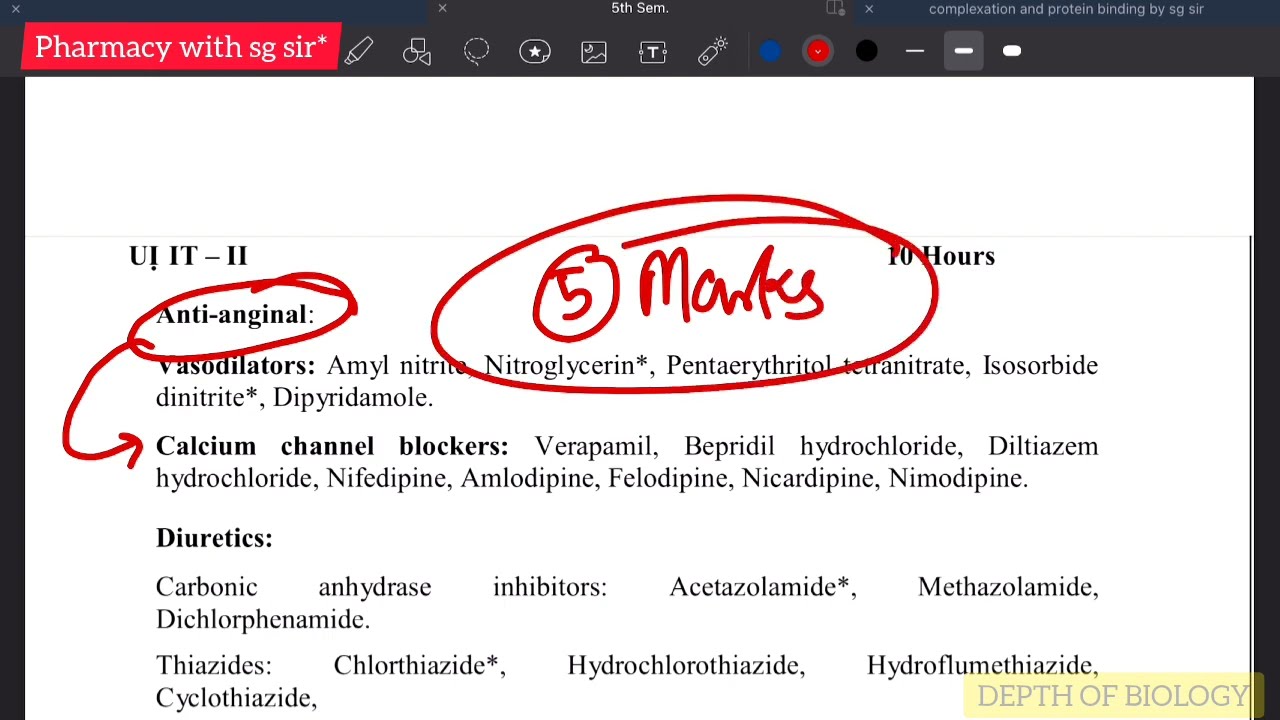 medicinal chemistry 2nd important questions | medicinal chemistry 5th ...