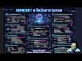 Mindset &amp; จิตวิทยาการเทรด &amp; Money Management By  Puy Trader