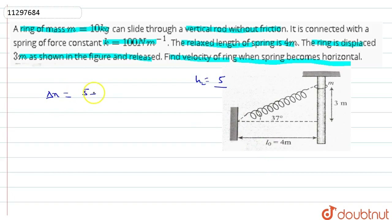 A ring of mass m=10kg can slide through a vertical rod with friction