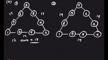6th std Maths Term 1 Information processing Exercise 6.2 in Tamil | 6th Maths Samacheer Kalvi Exerc