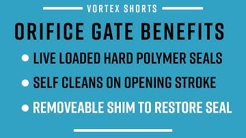 Vortex Shorts: Orifice Gate