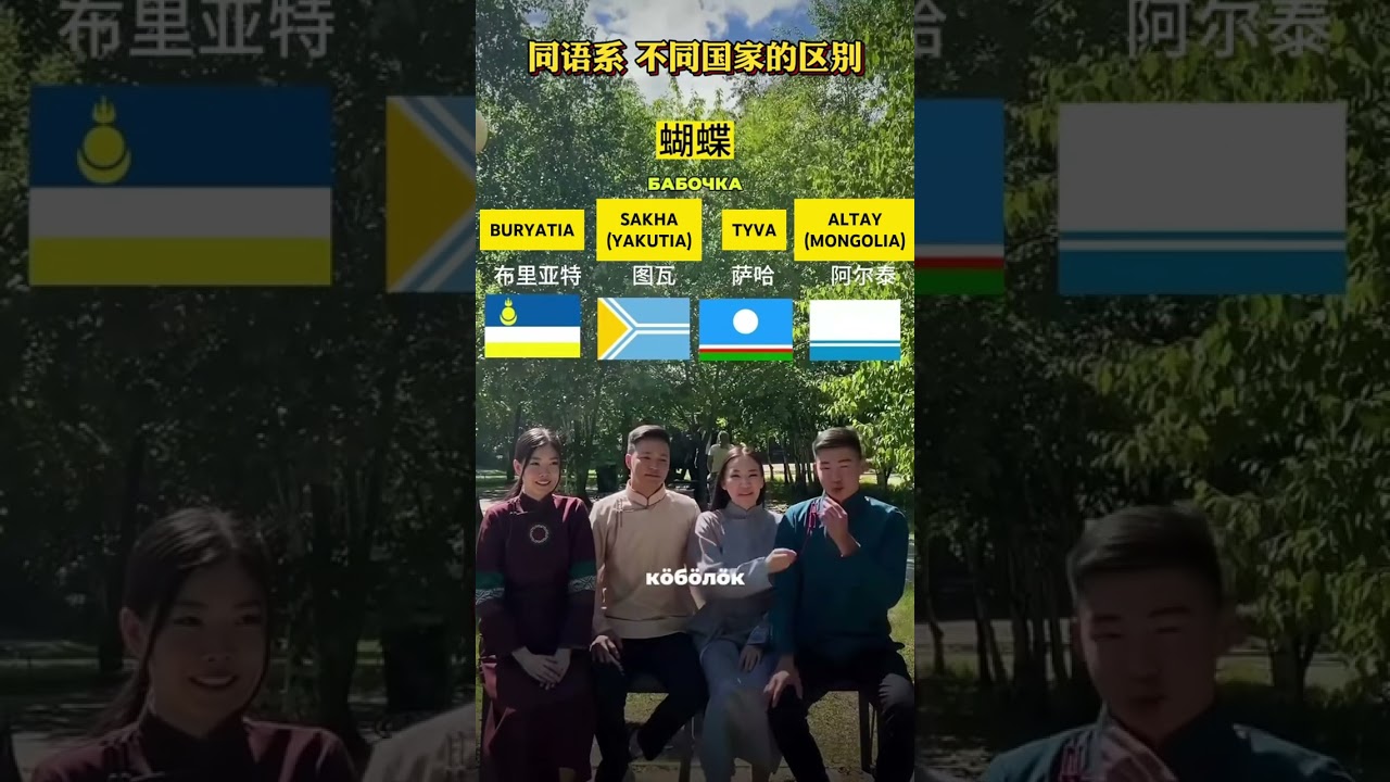 Бурятия, Саха (Якутия) Тыва и Алтай (Монголия) языки