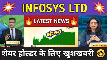 Infosys Ltd Stock News Today ⚫ Infosys Ltd Stock Latest News ⚫ Stock Market