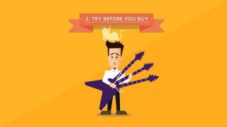 Hire Intelligence Rent To Buy