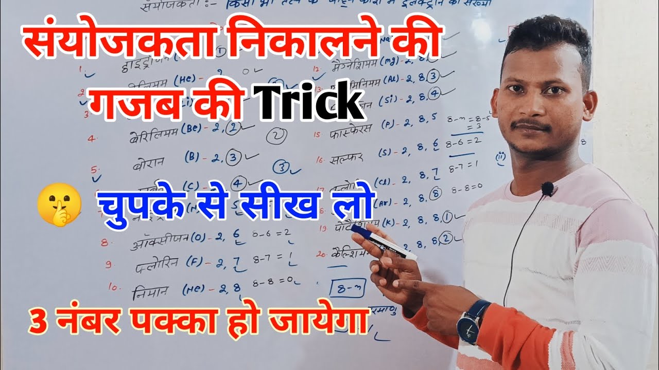 संयोजकता निकालने की ट्रिक sanyojakta kaise nikale sanyojakta