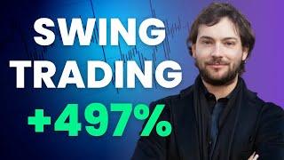 497% Return in 1 Year!  | Interview with Tomas Claro | 2020 US Investing Championship 2nd Place