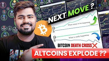 📈 Crypto Market NEXT MOVE? | BTC Death Cross Update & Altcoin Next Move Analysis | Bitcoin Update✅