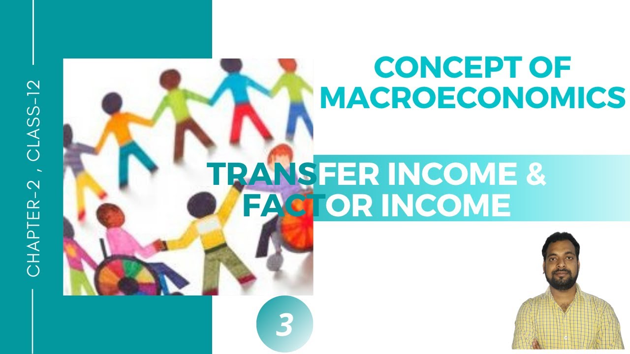 Concept of Factor Income & Transfer Income | Investment| Class -12th ...