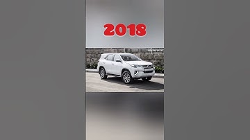 evolution of toyota fortuner #car#old #vs#new#model #viral #shorts #shortsfeed #youtubeshorts #bike