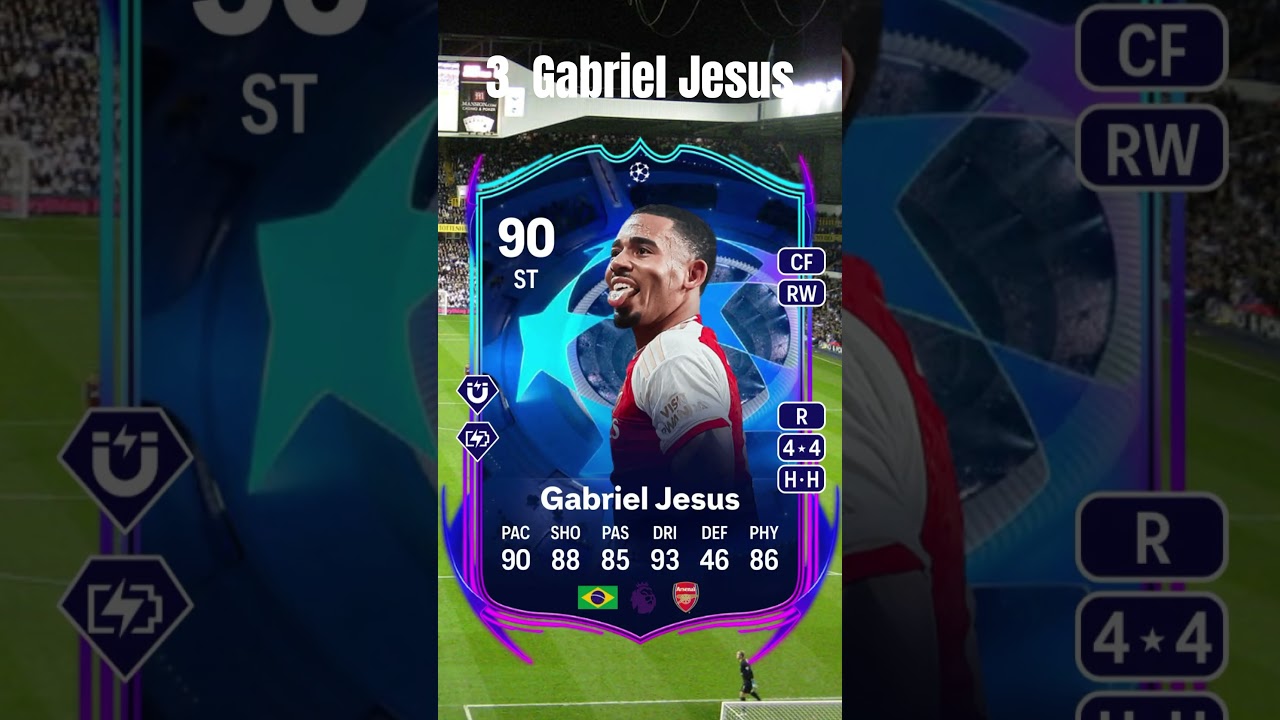 Top 5 rttf card in EA FC