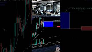 Gold (XAUUSD) Elliott Wave Analysis: Bullish Bounce &amp; Market Trends Explained #goldanalysis #xauusd