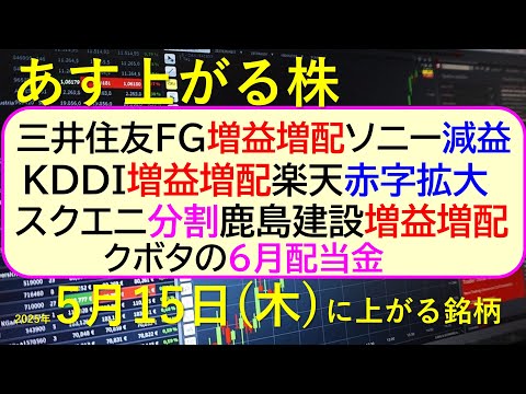あす上がる株 2025年５月１５日（木）に上がる銘柄。三井 ...