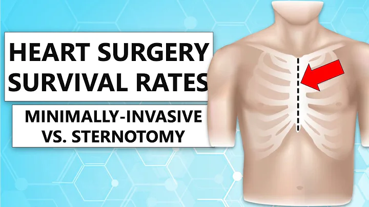 Surgeon Q&A: “Survival Rates of Minimally-Invasive Versus Sternotomy for Heart Valve Surgery?”
