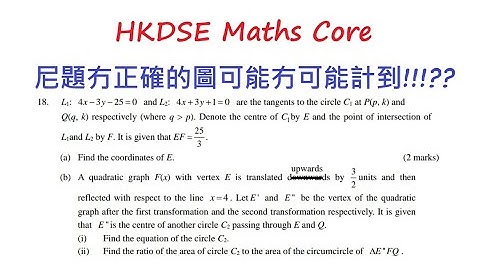 [[我有數要問]] HKDSE Maths Students Q20251118|| q1|| Equation of Circle|| Circum-circle|| HKDSE Maths