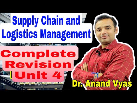 Supply Chain and Logistics Management Unit 4 | MBA | Operations Management
