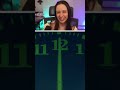 First Look at P3 Reload Opening Cutscene Reaction!