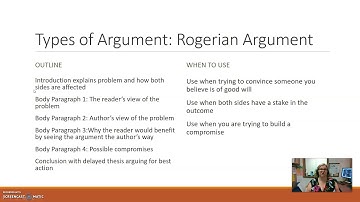 Intro to Argument/Rogerian Argument