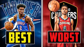 The EASIEST and HARDEST Teams to REBUILD in NBA 2K22