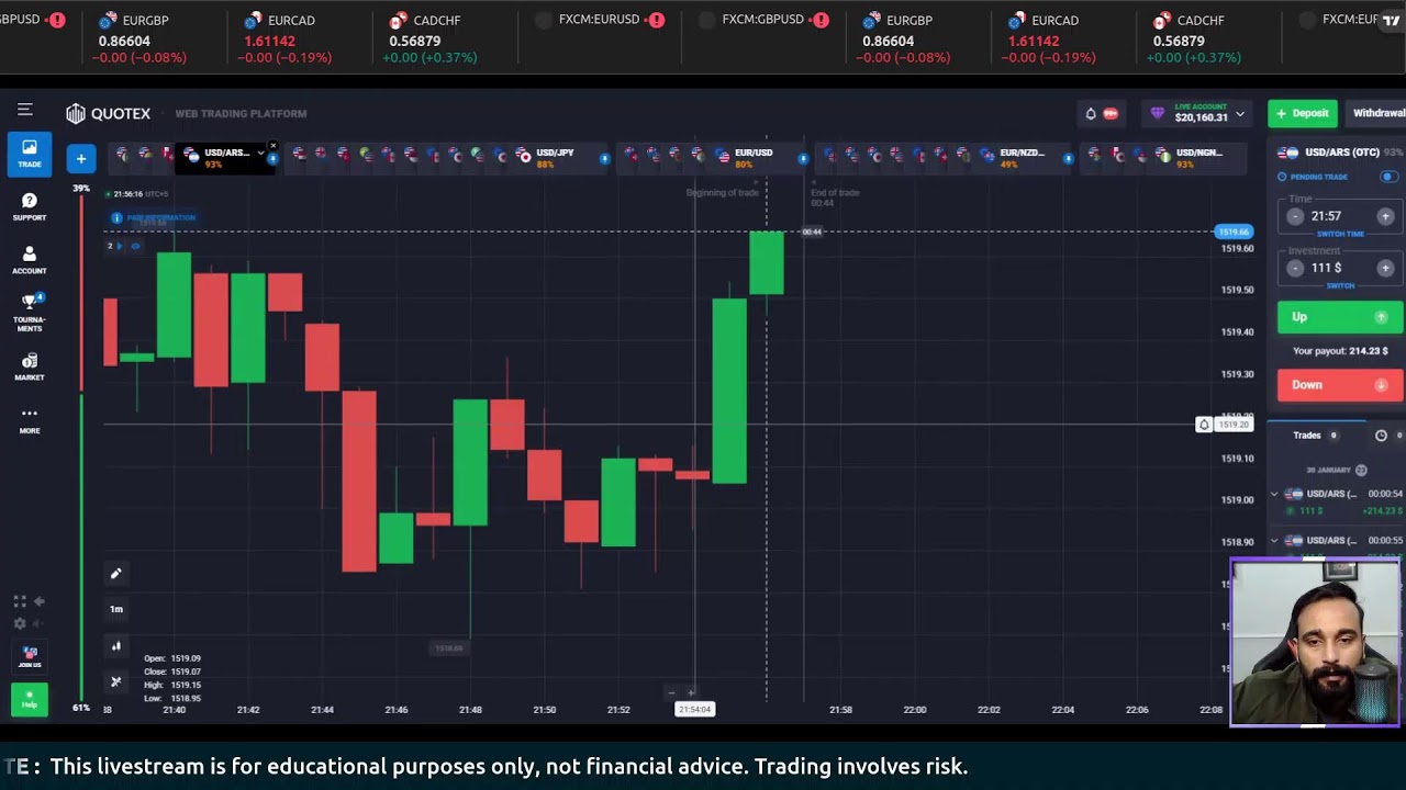 LIVE Binary Trading Today 🔴 | Faraz Rana – Father of Binary Trading