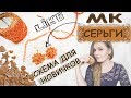 МК СЕРЬГИ "ХВОРОСТ" | ОБЪЁМНЫЙ БАЗОВЫЙ МОТИВ | Фриволите/Анкарс/Tatting