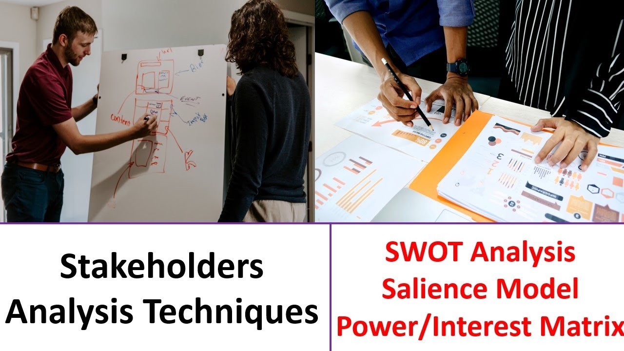Stakeholder Analysis TechniqueStakeholder MappingUrdu/Hindi YouTube