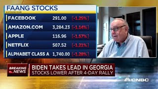 Billionaire investor Leon Cooperman: Tech stocks are not cheap, but they're not irrationally priced