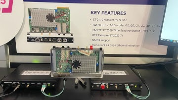 ST 2110 Display Integration with Apantac SDM Module | NAB 2025