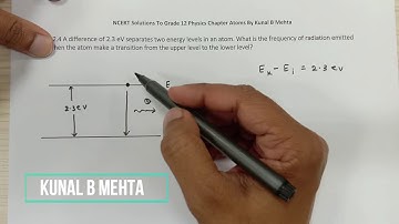 Q12.4 ATOMS NCERT SOLUTION CLASS 12 | PHYSICS | CBSE