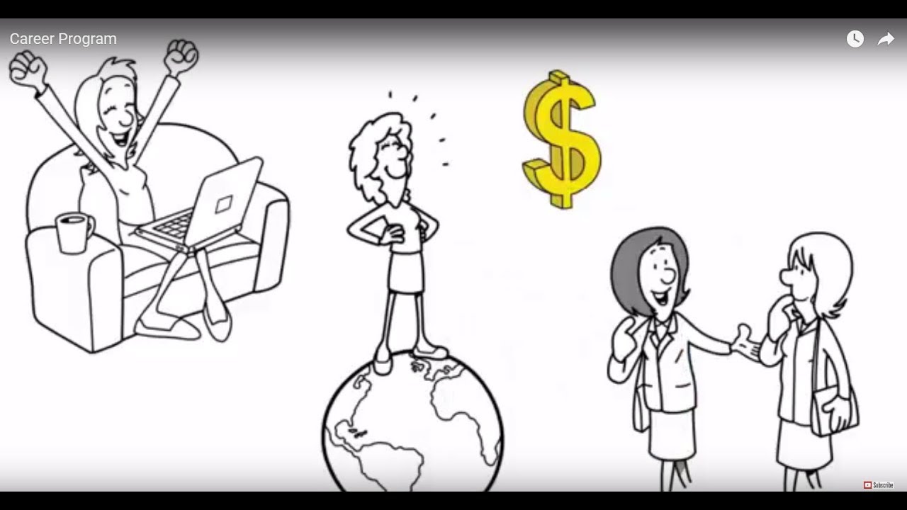 full stack development career program coaching full stack development career program coaching